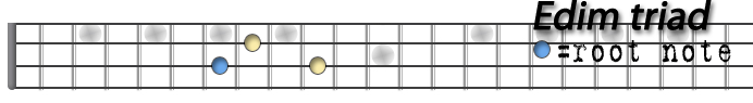 Edim triad copy.png